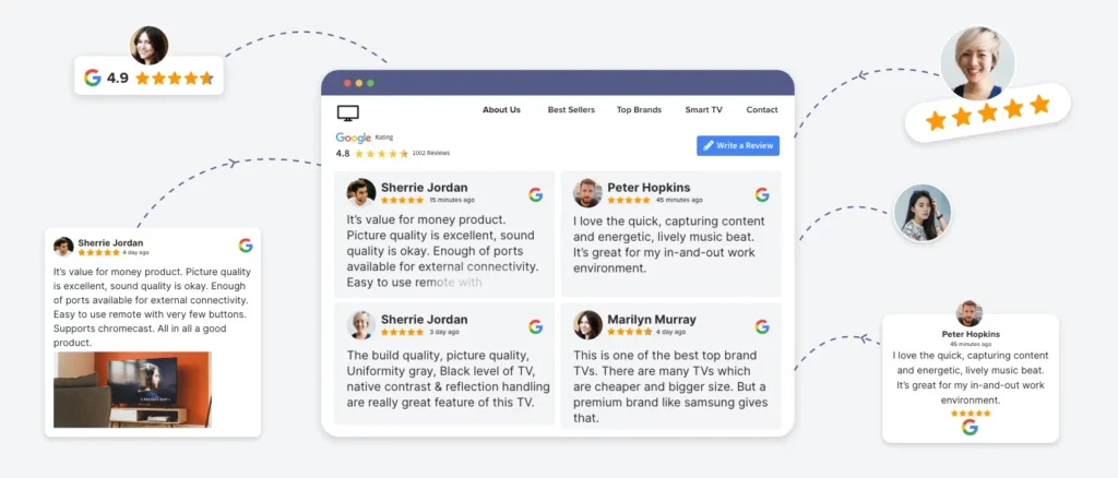 google reviews marketing